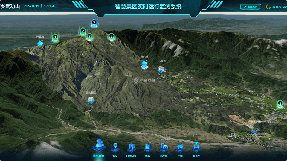 王益倾斜摄影技术在旅游规划中的应用？